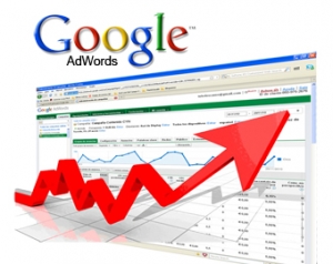 Google Adwords Techpros
